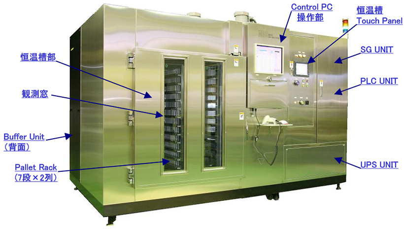 開発実績 - 株式会社メック_検査機器