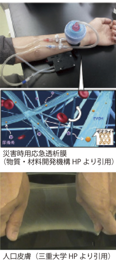 ナノファイバーの応用