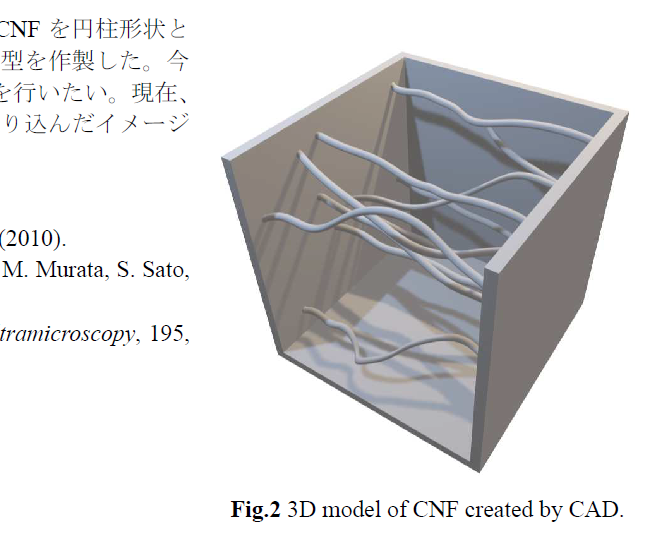 【論文】電界紡糸装置で調製したナノファイバーの応用！